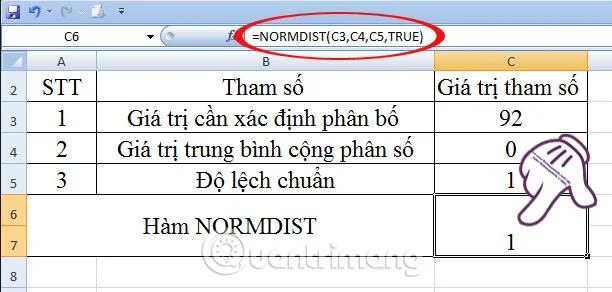 Calcul NORMSDIST