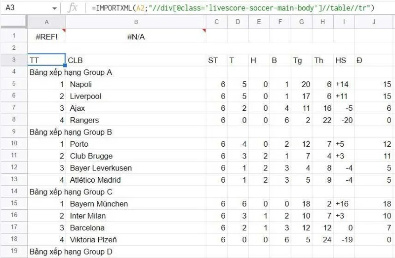 So verwenden Sie IMPORTXML in Google Sheets
