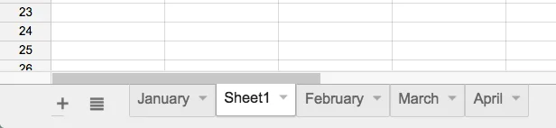 Google Sheets (Teil 4): Arbeiten Sie mit mehreren Blättern