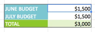 Google Sheets (Teil 5): Einfache Formeln erstellen