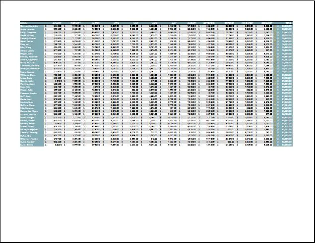 Excel 2016 - Ders 12: Excel'de sayfaları biçimlendirme ve elektronik tabloları yazdırma