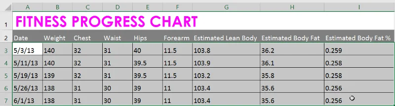 Excel 2019 (Parte 6): formattare le celle