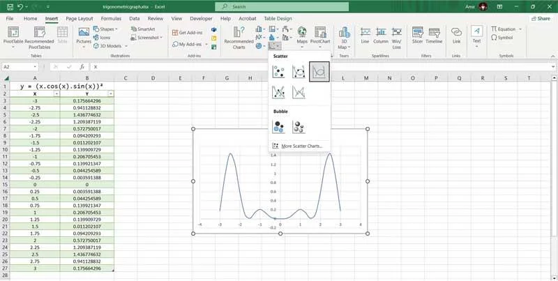 Grafico a dispersione in Excel