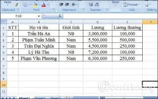 ฟังก์ชัน AVERAGEIFS ใน Excel: วิธีคำนวณค่าเฉลี่ยตามเงื่อนไขต่างๆ