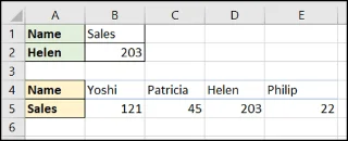 Excel'de XLOOKUP işlevi nasıl kullanılır?