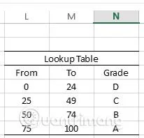 Excel 2016'da TEXTJOIN işlevi nasıl kullanılır?