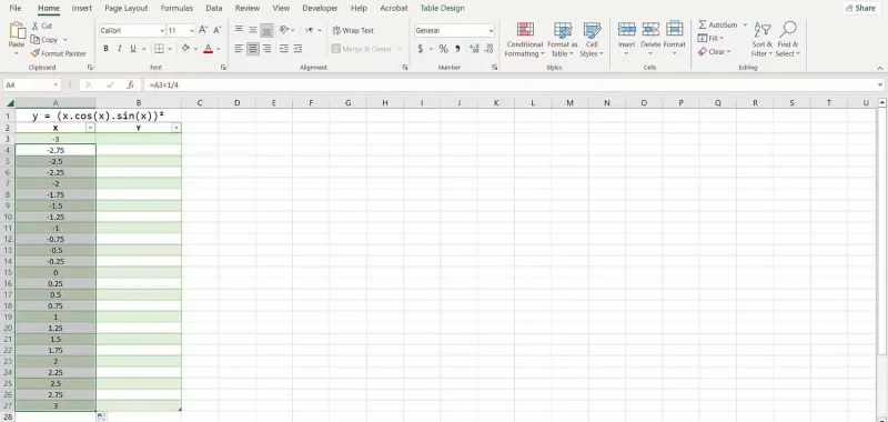Excel 2019 (Bölüm 25): Çalışma kitaplarını kontrol edin ve koruyun