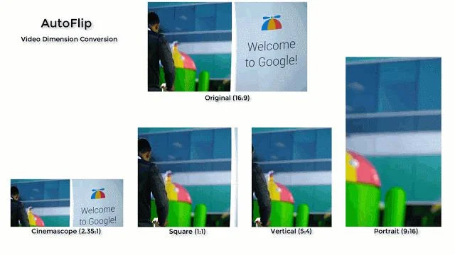 Autoflip, o novo modelo de IA do Google pode personalizar vídeos para qualquer tamanho de tela