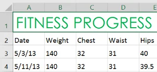 Excel 2019 (Parte 6): formattare le celle