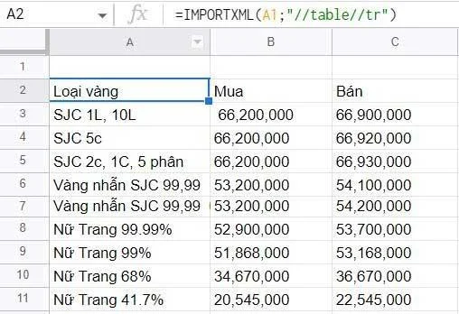 So verwenden Sie IMPORTXML in Google Sheets