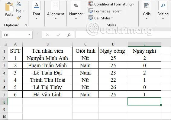 Esempi della funzione CONTA.SE in Excel