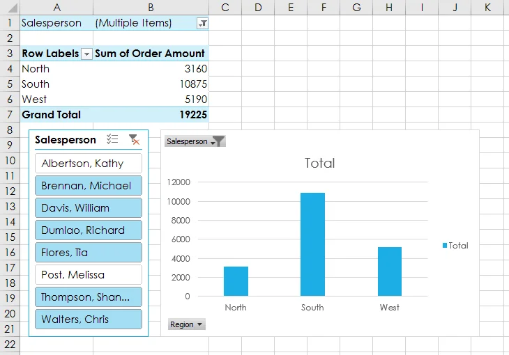 Excel 2019 (Bölüm 27): PivotTable'larla daha fazlasını yapın
