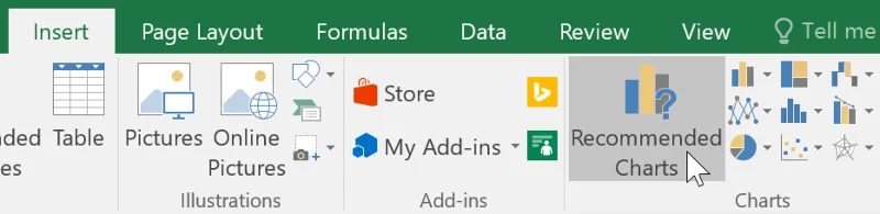 Excel 2019 (Bölüm 22): Grafikler