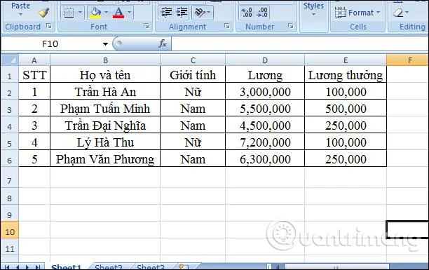 ฟังก์ชัน AVERAGEIFS ใน Excel: วิธีคำนวณค่าเฉลี่ยตามเงื่อนไขต่างๆ