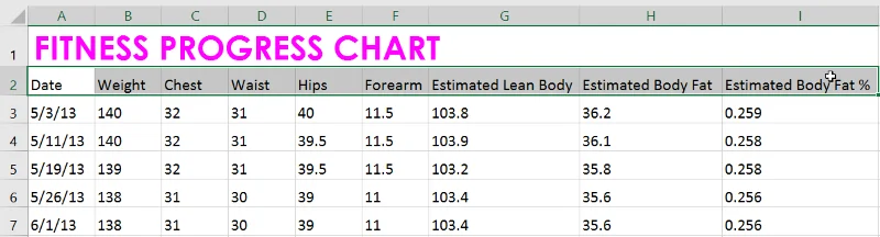Excel 2019 (Parte 6): formattare le celle