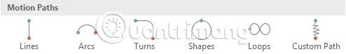 PowerPoint 2016: анимация текста и объектов