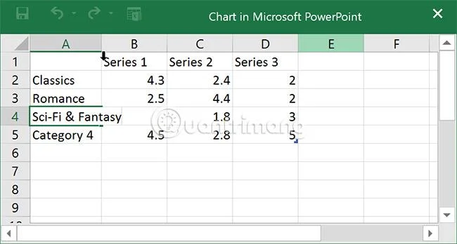 PowerPoint 2016: работа с диаграммами