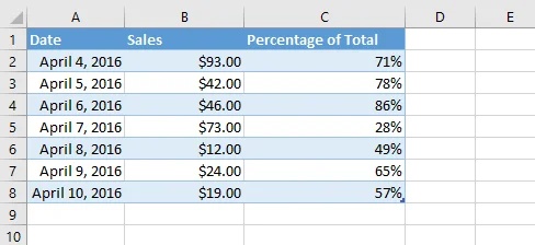 Excel 2019 (Bölüm 4): Hücre temelleri