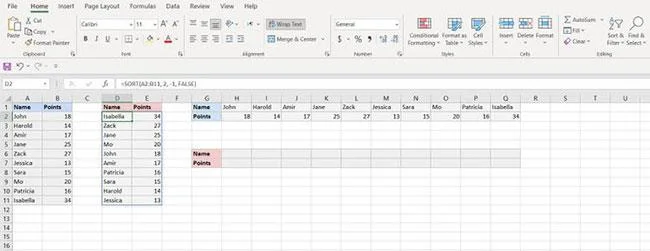 วิธีใช้ฟังก์ชัน SORT ในการจัดเรียงแถวข้อมูลใน Excel