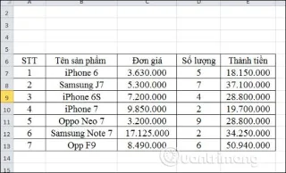 Comment utiliser la fonction DSUM pour calculer des sommes avec des conditions complexes dans Excel