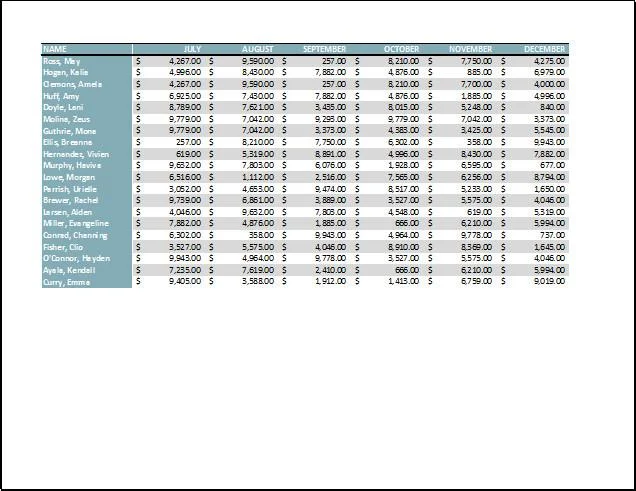 Excel 2016 - Ders 12: Excel'de sayfaları biçimlendirme ve elektronik tabloları yazdırma