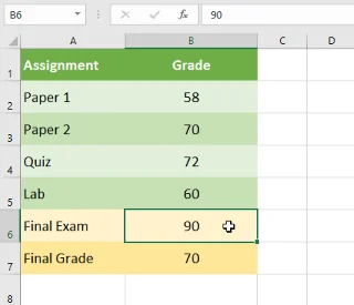 Excel 2019 (Bölüm 28): Durum Analizi (Eğer-O halde Analizi)