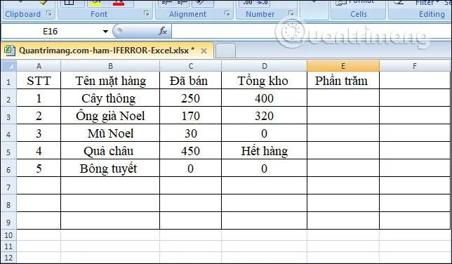 ตารางการขาย