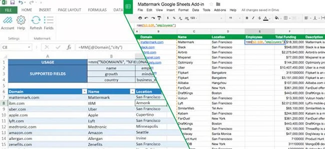 Helaian Google (Helaian Google)