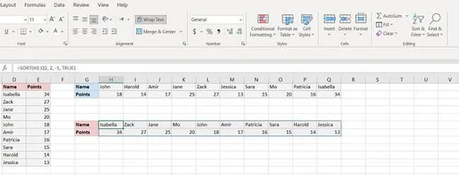 วิธีใช้ฟังก์ชัน SORT ในการจัดเรียงคอลัมน์ข้อมูลใน Excel