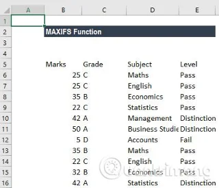 Excel 2016'da MAXIFS işlevi nasıl kullanılır?