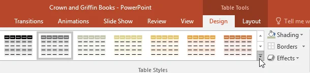 PowerPoint 2019 (часть 21): Таблицы