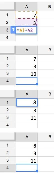 Google Sheets (Teil 5): Einfache Formeln erstellen