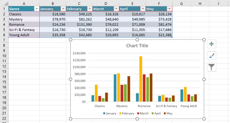 Excel 2019 (Bölüm 22): Grafikler
