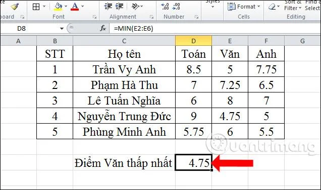 ค้นหาคะแนนต่ำสุดในวรรณกรรม