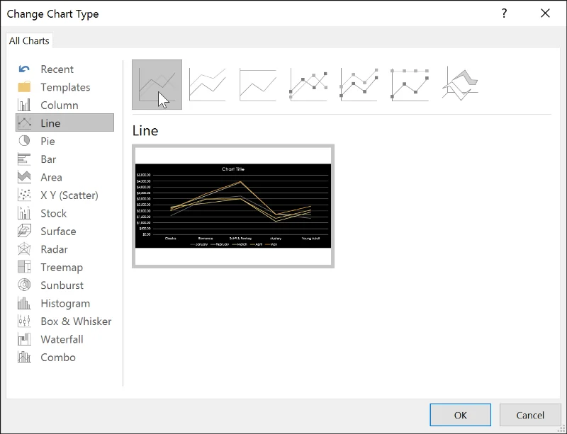 PowerPoint 2019 (часть 22): диаграммы