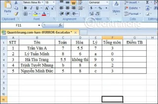ฟังก์ชัน IFERROR ใน Excel สูตรและการใช้งาน
