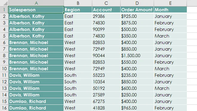 Excel 2019 (Bölüm 26): PivotTable'lara Giriş