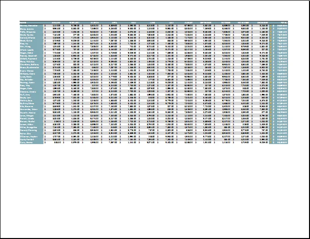 Excel 2019 (Bölüm 11): Düzen ve Yazdırma