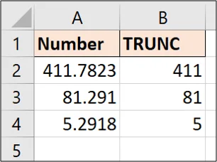 Excel'de TRUNC işlevi nasıl kullanılır?
