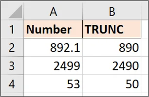 Excel'de TRUNC işlevi nasıl kullanılır?