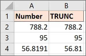 Excel'de TRUNC işlevi nasıl kullanılır?