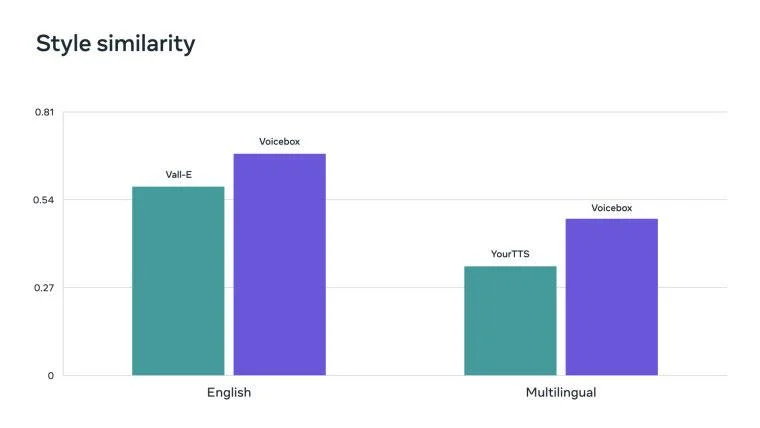 Google Sheets (Teil 8): Arbeiten mit Funktionen