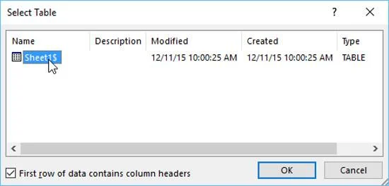 Vollständige Anleitung zu Word 2016 (Teil 28): So führen Sie Text zusammen und erstellen Serienbriefe