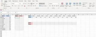 วิธีใช้ฟังก์ชัน SORT เพื่อเรียงลำดับข้อมูลใน Excel