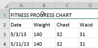 Excel 2019 (Bölüm 6): Hücreleri biçimlendirme