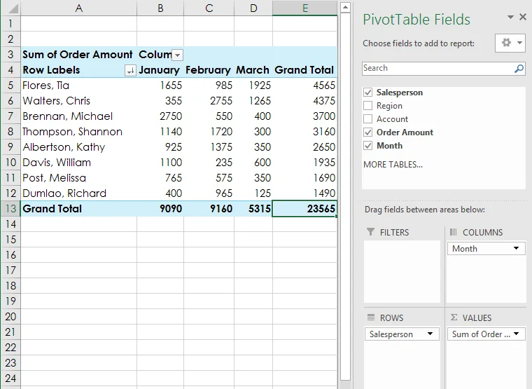 Excel 2019 (Bölüm 26): PivotTable'lara Giriş
