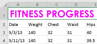 Excel 2019 (Parte 6): formattare le celle