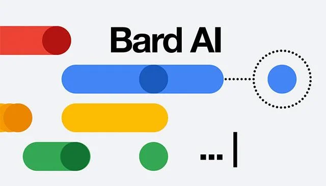 Android ou iOS é melhor?  Bard respondeu a uma pergunta que causou polêmica entre os engenheiros do Google