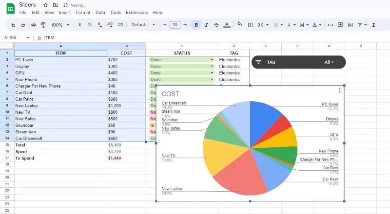 So verwenden Sie Slicer in Google Sheets, um Daten schnell zu filtern