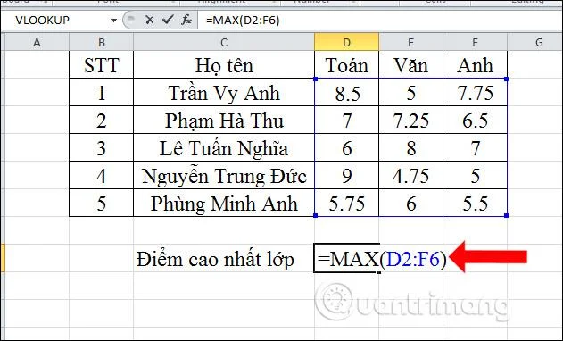 ค้นหาคะแนนสูงสุดใน Excel